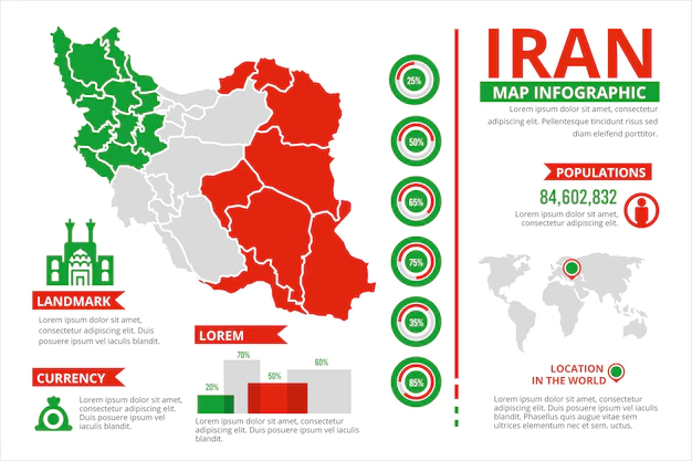 画像に alt 属性が指定されていません。ファイル名: flat-design-iran-map-infographics-template_23-2148859815.webp